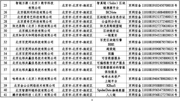 江苏区块链产业发展报告