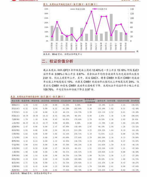 光大期货：月日农产品日报