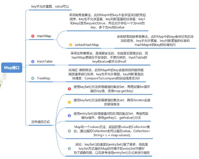 Java优学网赋值运算符教程：轻松掌握数据搬运技巧，避免编程常见错误