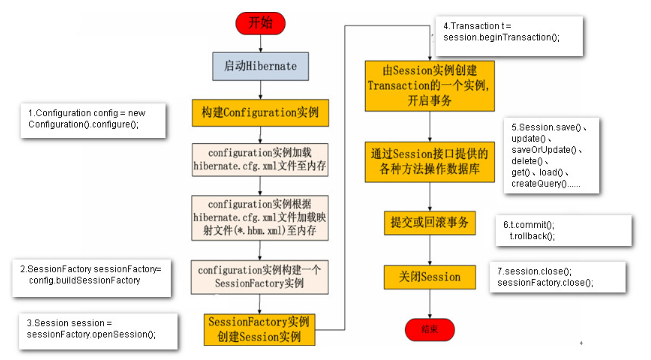 Java优学网类定义短文：掌握Java类概念，轻松构建高效代码