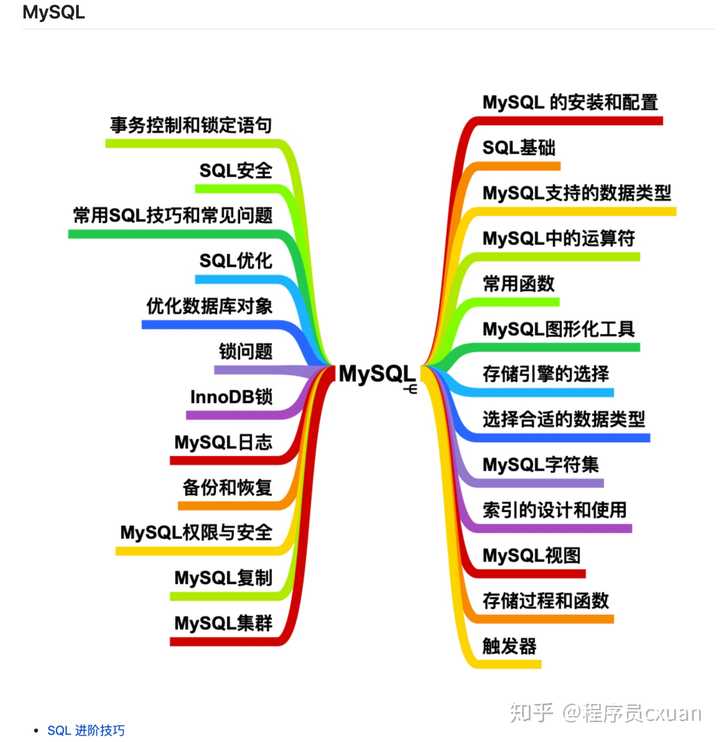 零基础看Java优学网通配符课：从迷茫到精通的快乐学习之旅