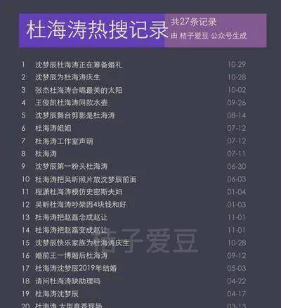 零基础看Java优学网BigDecimal课：告别浮点数精度陷阱，轻松掌握金融计算