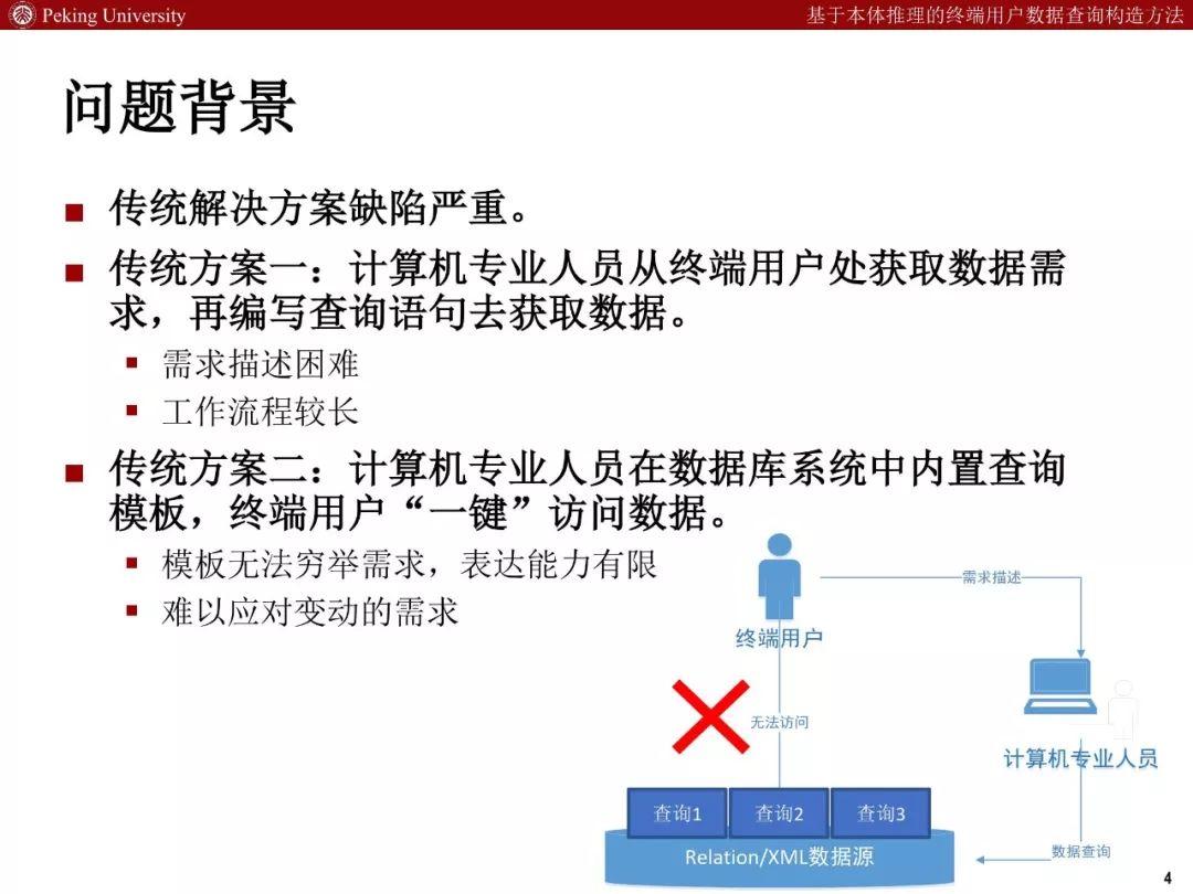 Java优学网SAX解析入门解析：快速掌握XML数据处理技巧