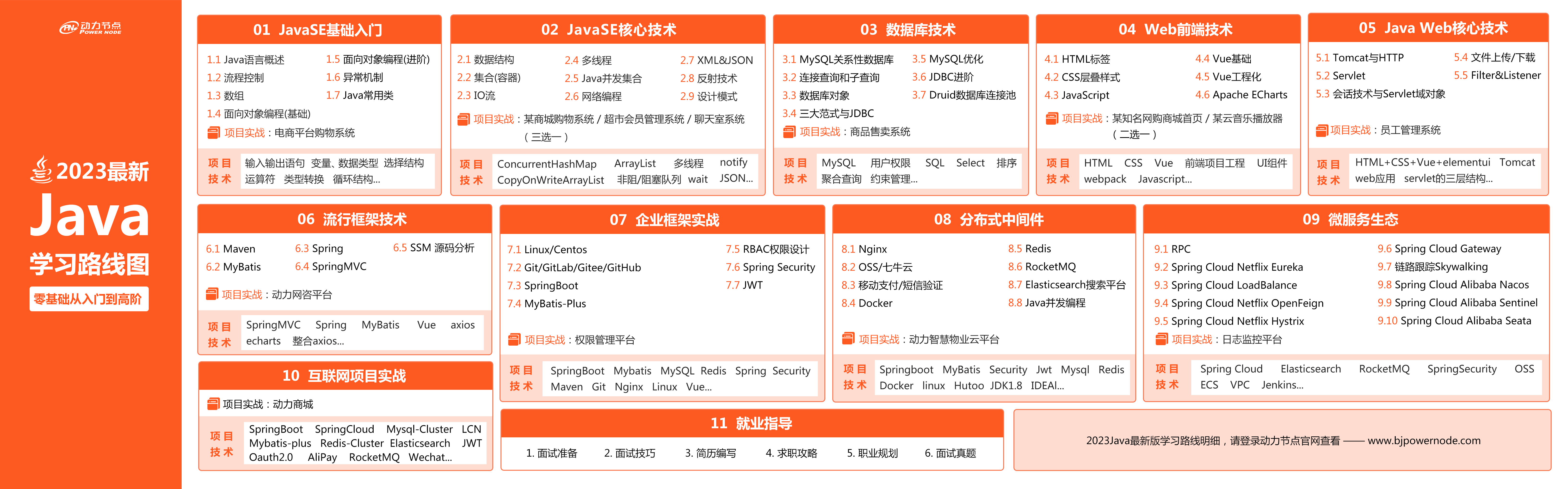 零基础看Java优学网Statement课：从编程小白到轻松掌握Java语句的快乐学习指南