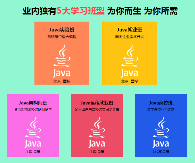 Java优学网SpringBoot基础短文：让Java开发像烹饪半成品食材一样简单高效
