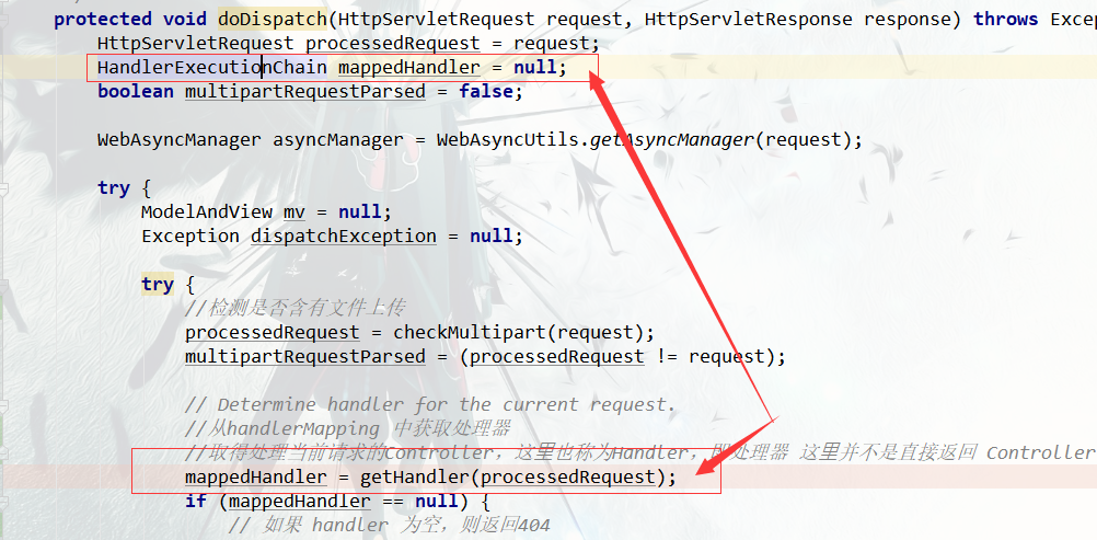 Java优学网@RequestMapping教程：从入门到实战，快速掌握Spring MVC请求映射