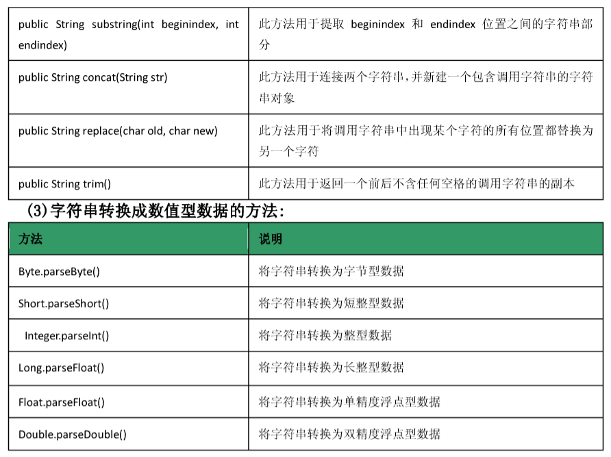 Java优学网Java基础语法总结短文：从零开始轻松掌握编程核心，告别学习困惑