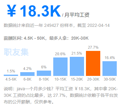 Java优学网Java基础测试题：高效掌握Java核心知识点，轻松通过考试