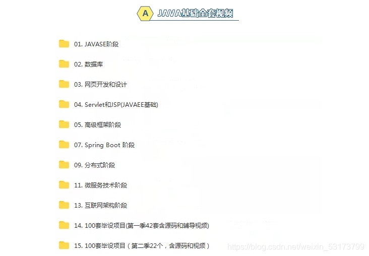 Java优学网Java入门学习计划：轻松掌握编程，告别学习迷茫