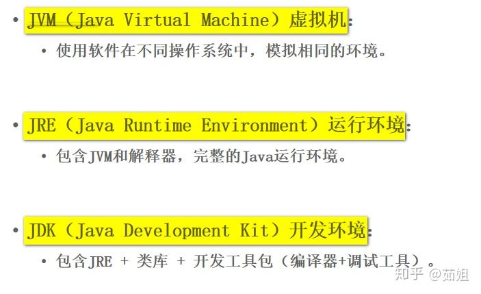 Java优学网Java基础在线工具入门解析：零配置学Java，轻松解决环境配置难题